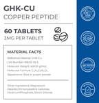 GHK-Cu Copper Peptide Tablets