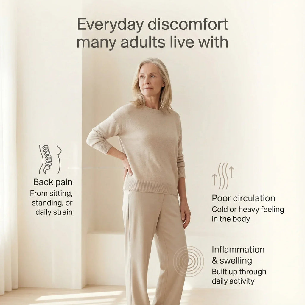 Nicebeam Red Light Therapy Band – Advanced Pain Relief &amp; Recovery Support