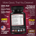 Uric Acid Support -120 Capsules - Supports Kidney Cleanse Detox & Repair, Gallbladder & Urinary Tract Issues
