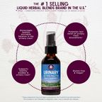 Urinary Strength, Active Support
