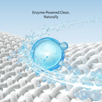Natural Baby Laundry Detergent: Gentle on Sensitive Skin, Enzyme-Powered, and Non-Toxic Formula