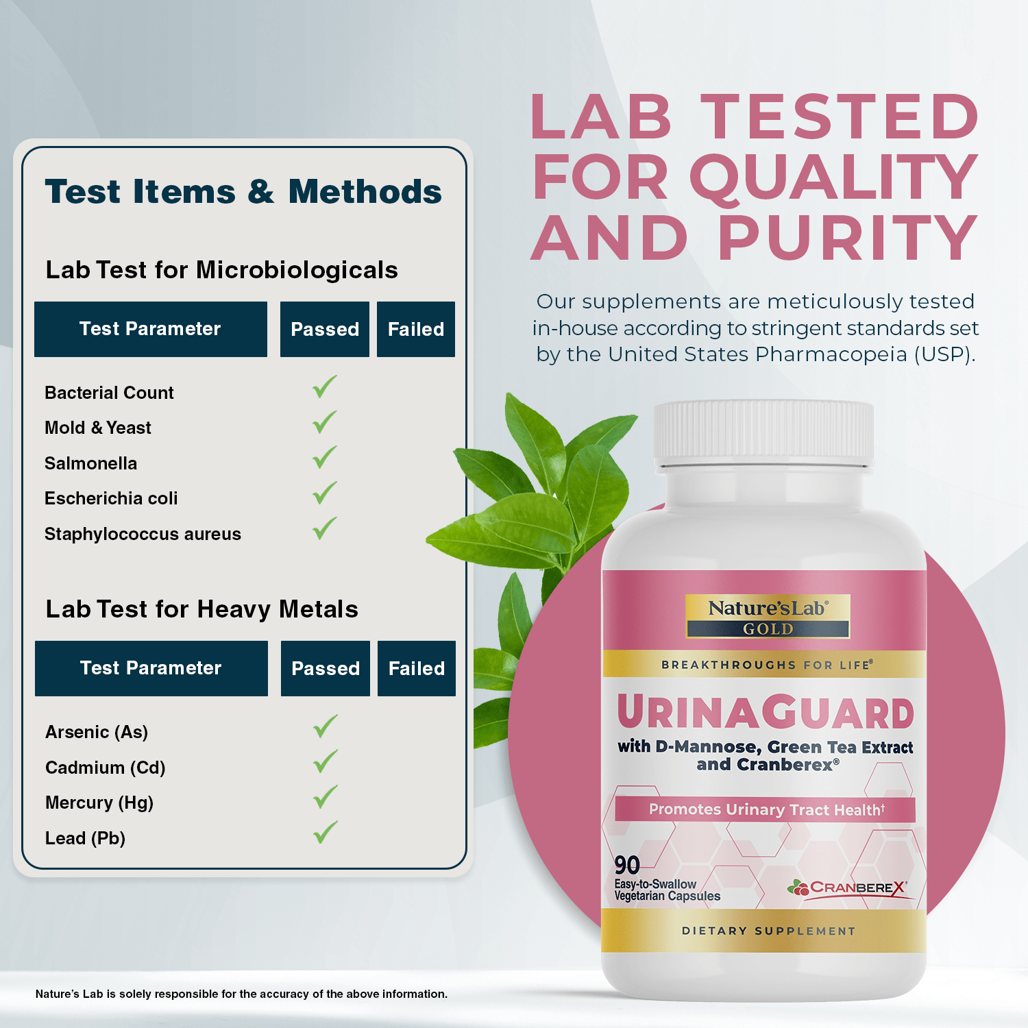 Nature's Lab Gold UrinaGuard - 90 Capsules