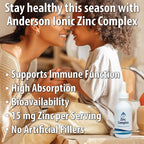 Anderson Ionic Zinc Complex  60 mL (2 fl.oz.)