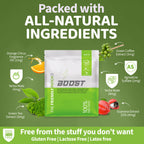 Boost Energy Patches: Caffeine, Guarana Green Tea Transdermal Energy - 28 Pack