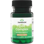 DIM Complex