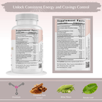 Blood Sugar Balance by Bellawell