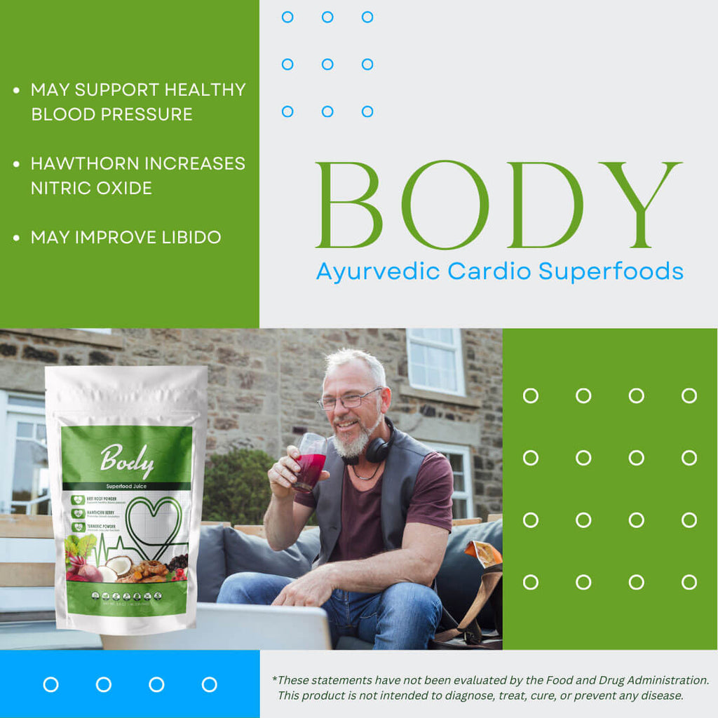 Total Body Restore Kit - Heart Health, Detox, Energy, Reducing Cravings & Weight Loss - Includes a FREE Gift