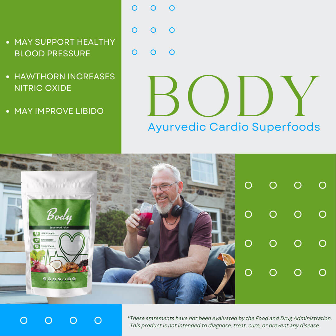 Total Body Restore Kit - Heart Health, Detox, Energy, Reducing Cravings & Weight Loss - Includes a FREE Gift