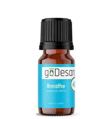 Breathe Respiratory Essential Oil Blend