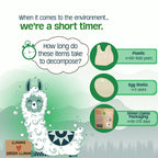 EWG Verified™ & PVA-Free Dishwasher Tabs