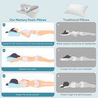 💤 Ergonomic Foam Neck Pillow – Neck Support & Spinal Alignment