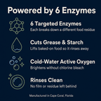 Powerful Dishwasher Detergent with Enzymes — No Microplastics, No Residue