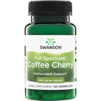 Full Spectrum Coffee Cherry