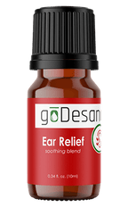 Ear Relief Essential Oil for Earaches and Infections