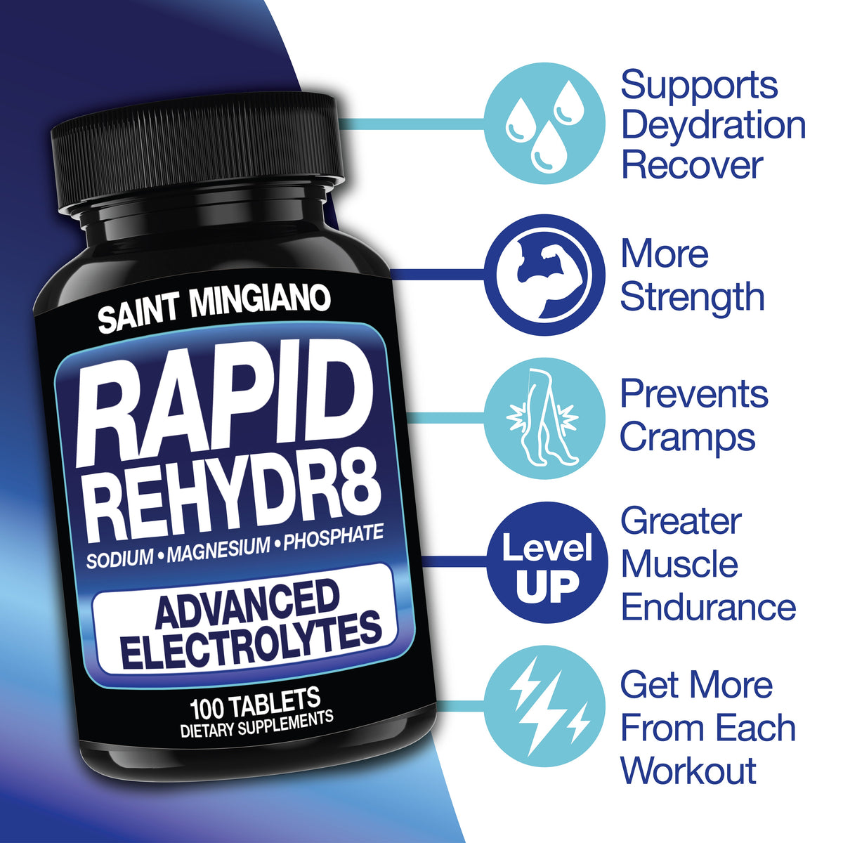 Rapid Rehydr8 Electrolyte Supplements 100 Capsules – Aid in The Prevention of Cramping and Supports Muscle Endurance and Recovery