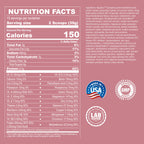 Plant-Based Meal Replacement - Complete Meal Protocol