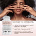 Hair, Skin and Nails by Bellawell