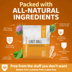 Last Call: High-Potency DHM & Milk Thistle Recovery Patches 28-Day - 28 Pack