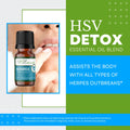 Herpes Detoxification Essential Oil Blend
