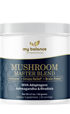 Mushroom Blend Powder