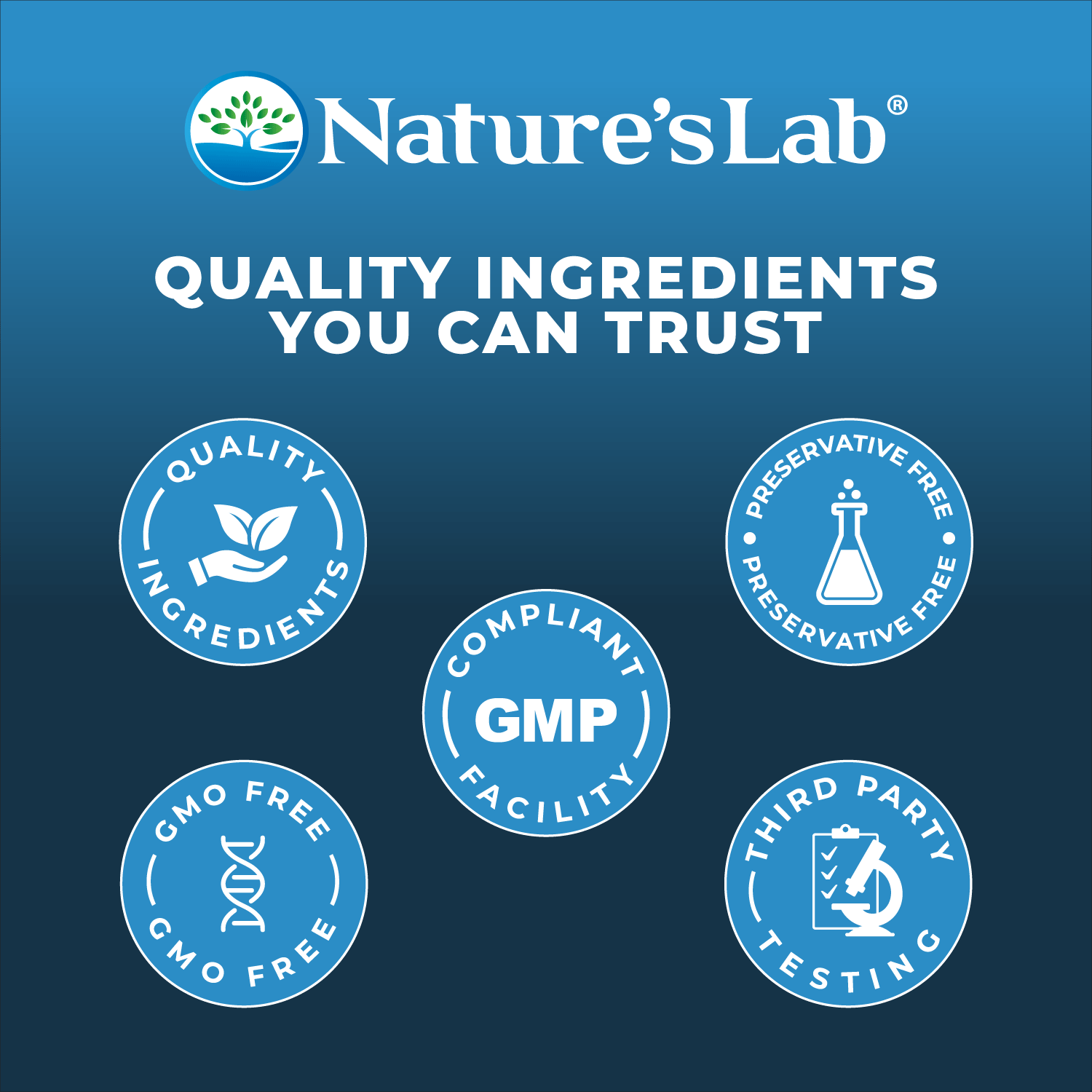 Nature's Lab Gold Turmeric Extract with Curcumin C3 and BioPerine - 60 capsules