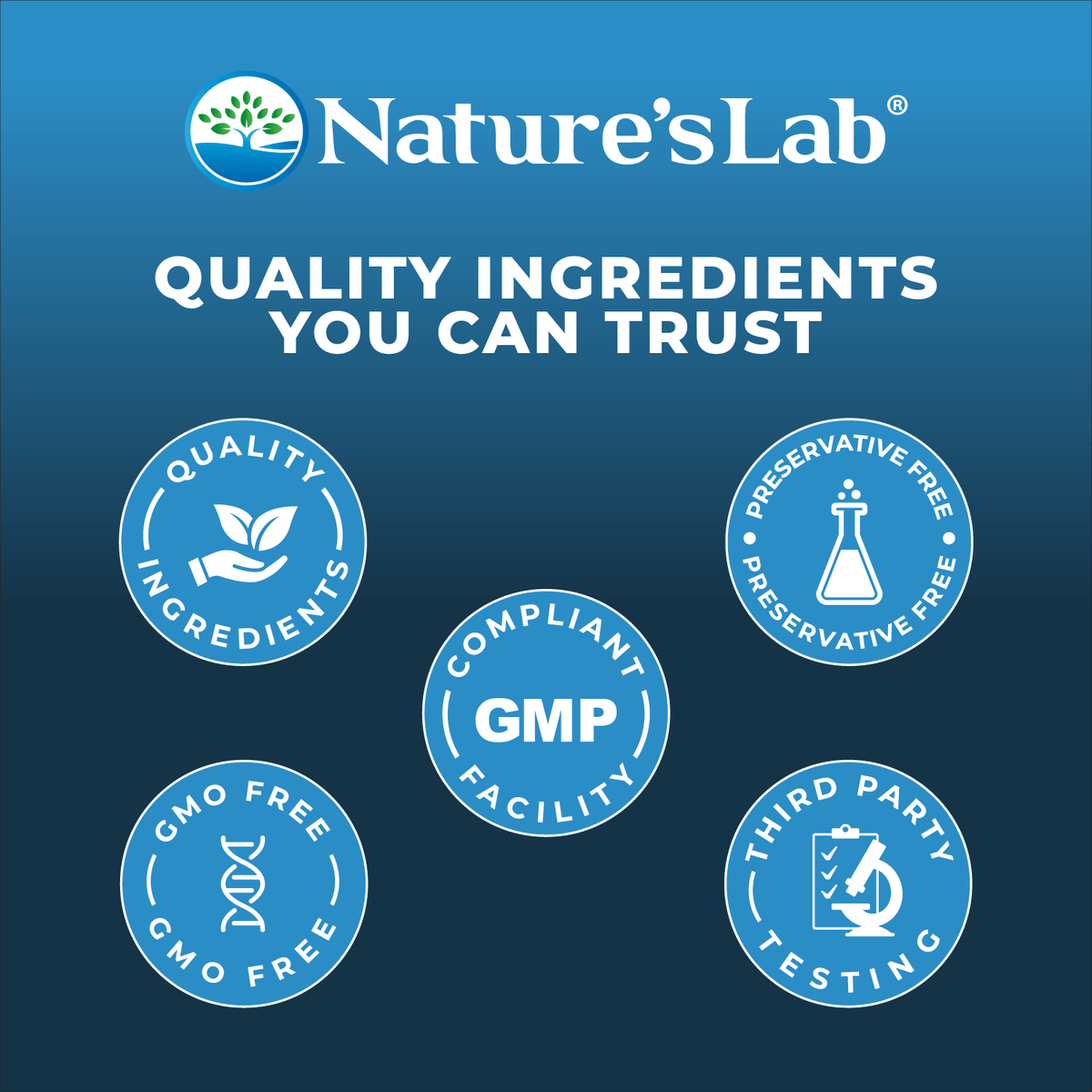 Nature's Lab Gold Ultimate Wellness Pack