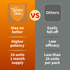 Last Call: High-Potency DHM & Milk Thistle Recovery Patches 28-Day - 28 Pack
