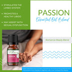 Natural Aphrodisiac | His and Hers Organic Romance Lotion & Essential Oil Bundle