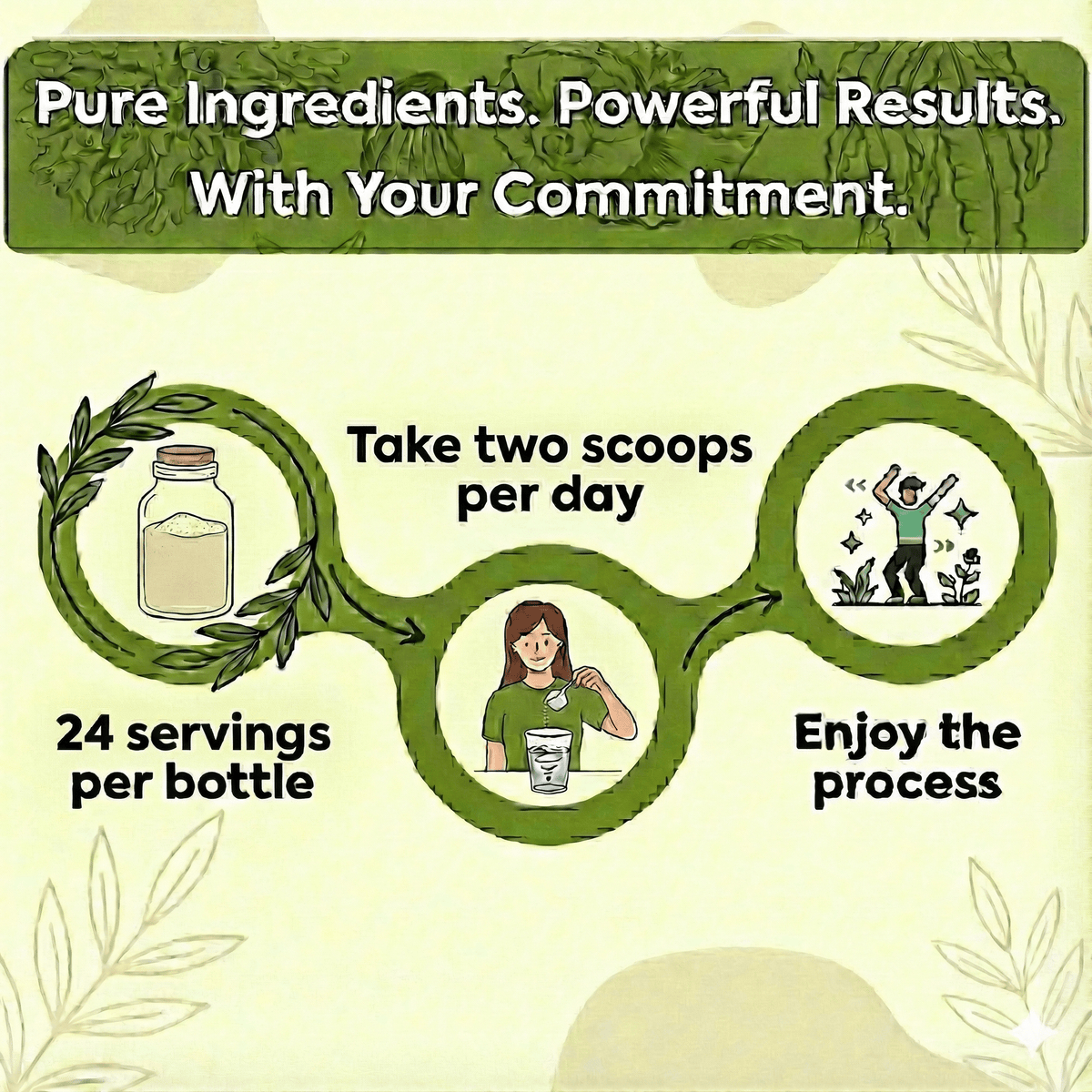 Choclean Plant Protein (Chocolate) | 29.99 oz