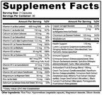 PoornaVita Complete Multivitamin for Men | Prostate & Immune Support | 60 Capsules