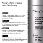 Arq8™ Creatine Monohydrate Powder