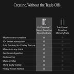 Arq8™ Creatine Monohydrate Powder