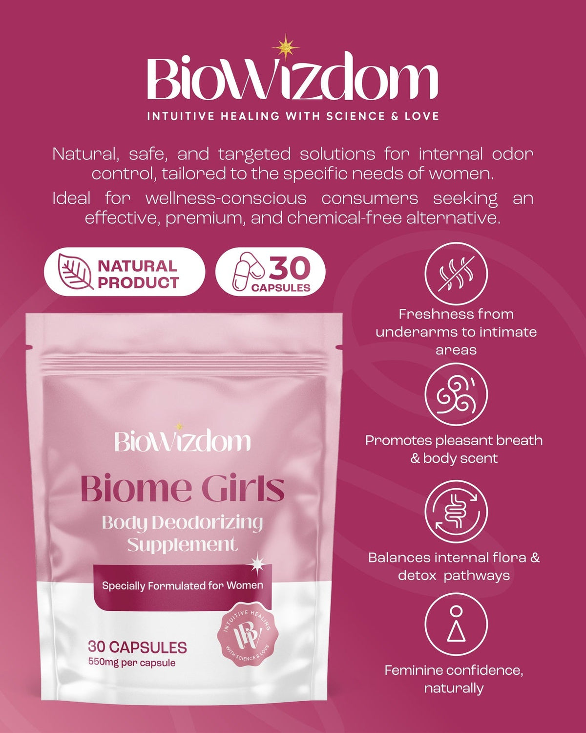 BioWizdom Biome Girls Oral Deodorant (30 caps)
