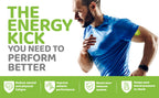 Boost Energy Patches: Caffeine, Guarana Green Tea Transdermal Energy - 28 Pack