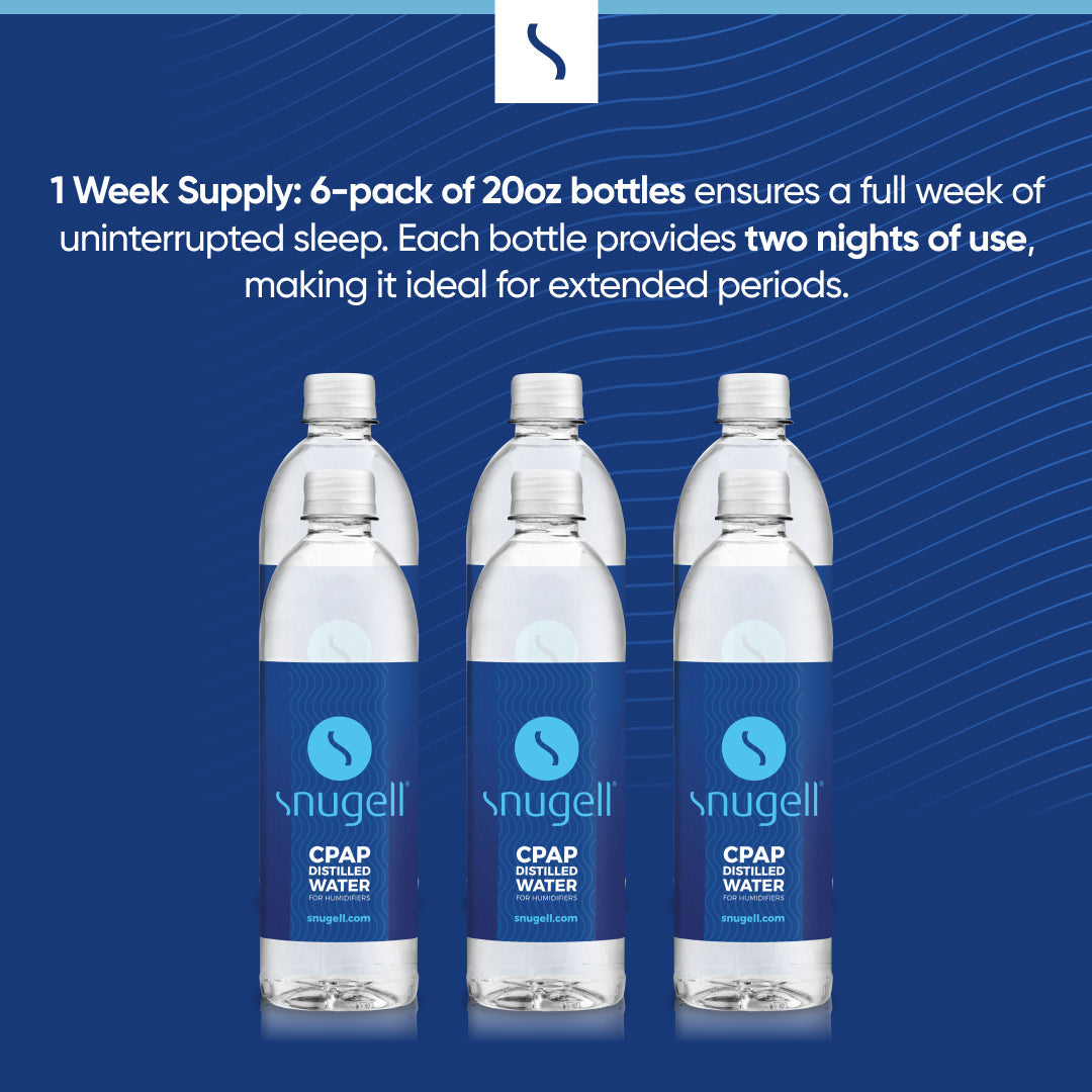 Distilled Water for CPAP Machines (6-Pack, 20 oz)