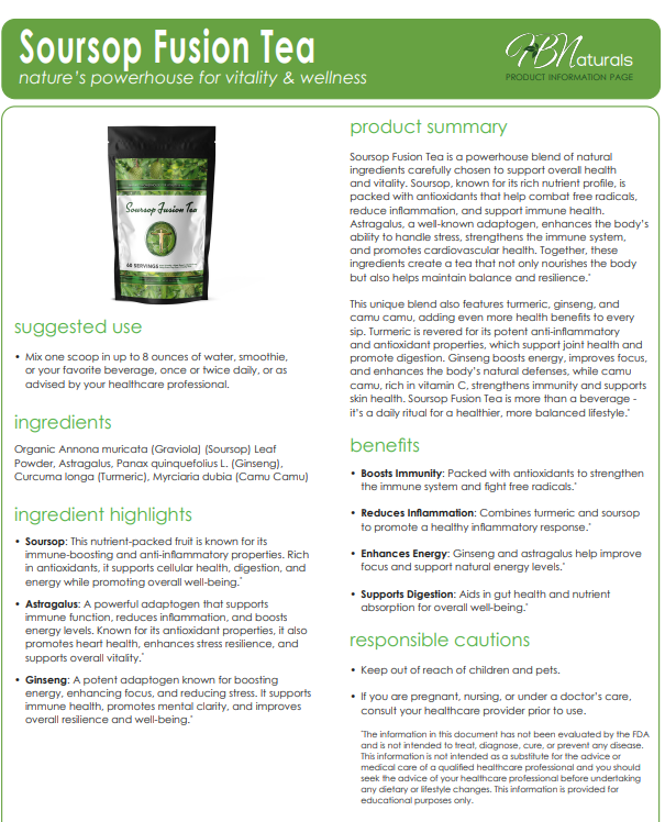 Business Builders Wellness Kit - Resell this and make $180 Profit!